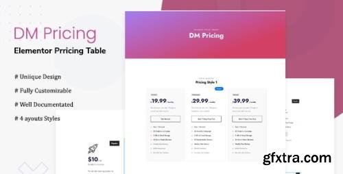 CodeCanyon - DM Pricing v1.0.0 - Elementor Pricing Table WordPress Plugin - 34324048
