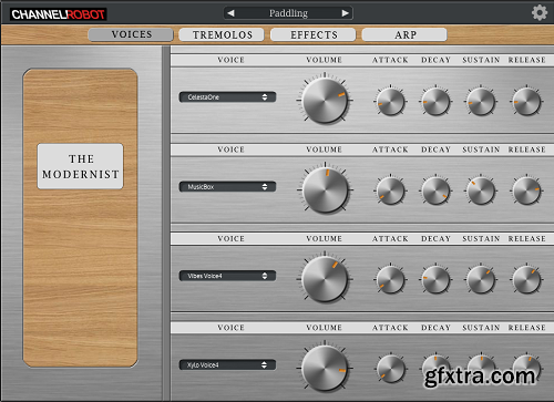 Channel Robot The Modernist 2.0 v1.0.0