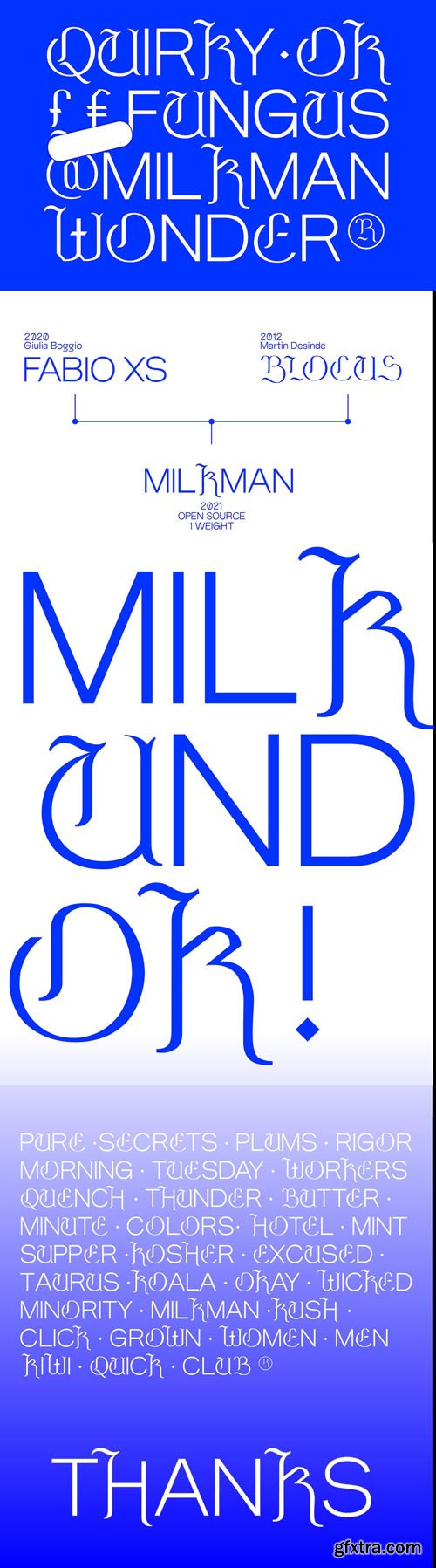 Milkman - Display Typeface