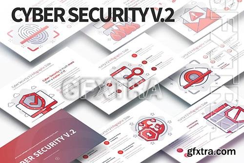 Cyber Security V.2 - PowerPoint Infographics Slide JFUUF6M