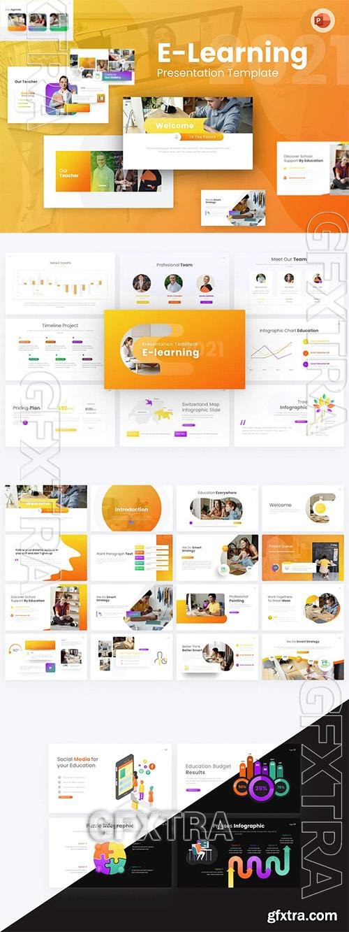 E-Learning Education PowerPoint Template TBN3ERG