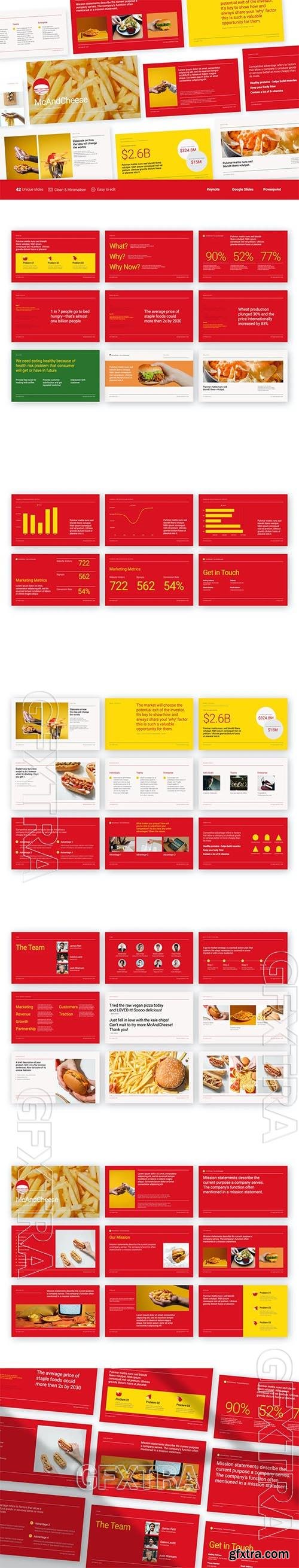 McAndCheese - Food and Beverages Pitch Deck R3DRF4V