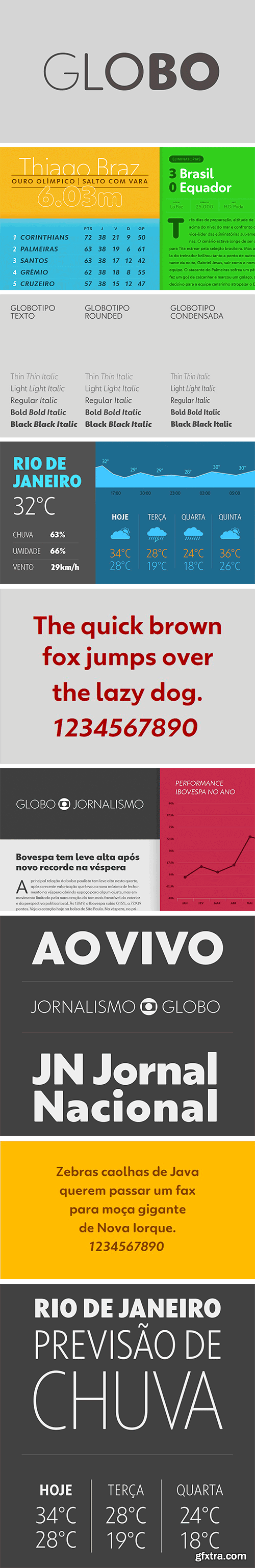 Globotipo Font Family