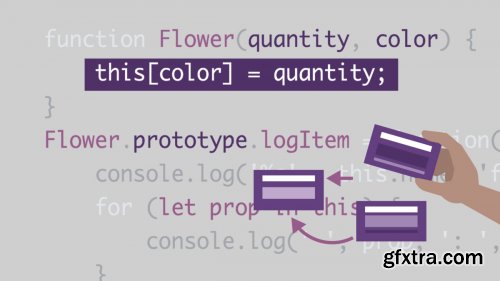 JavaScript: Prototypes [Updated: 10/18/2021]