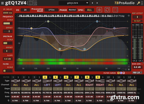 TBProAudio gEQ12V4 v4.2.1