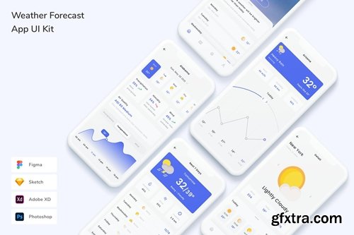 Weather Forecast App UI Kit