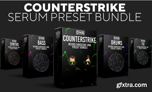 DNB Academy Counterstrike Serum Preset Bundle for Serum