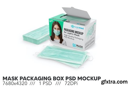 Mask Packaging Box PSD Mockup