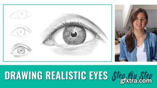 Drawing Realistic Eyes Step By Step » GFxtra