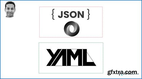 YAML, JSON & JSONPath: For Absolute Beginners