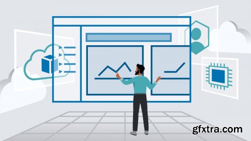 Learning the AWS Management Console