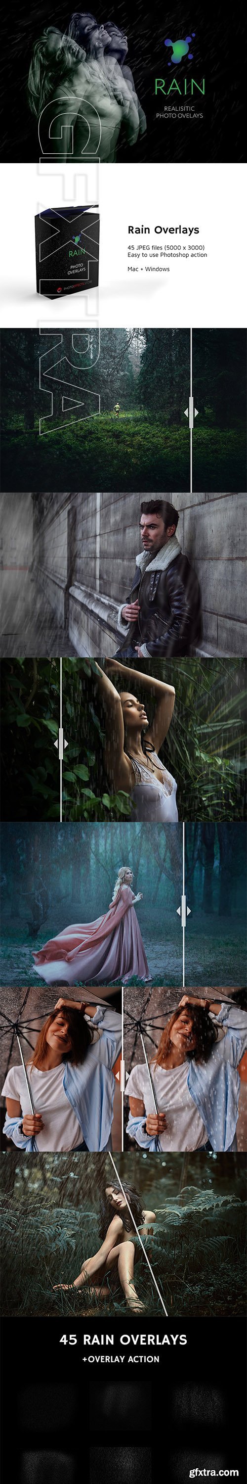 45 Rain Photo Overlays