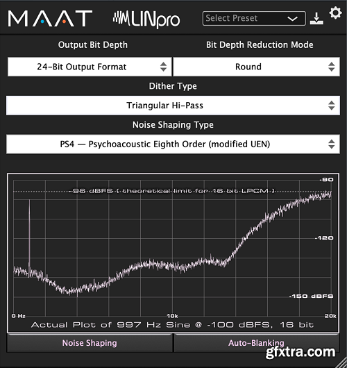 MAAT Digital LINpro v4.1.1