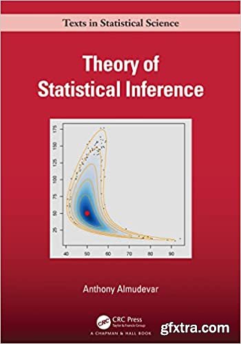 Theory of Statistical Inference