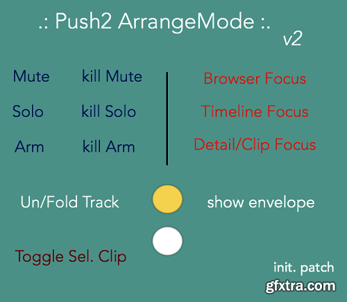 Max for Live Push Arrange Mode v2.0 for Ableton Live