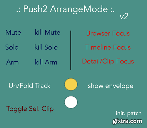 Max for Live Push Arrange Mode v2.1b1 for Ableton Live