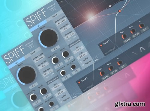 Groove3 Spiff Explained TUTORiAL