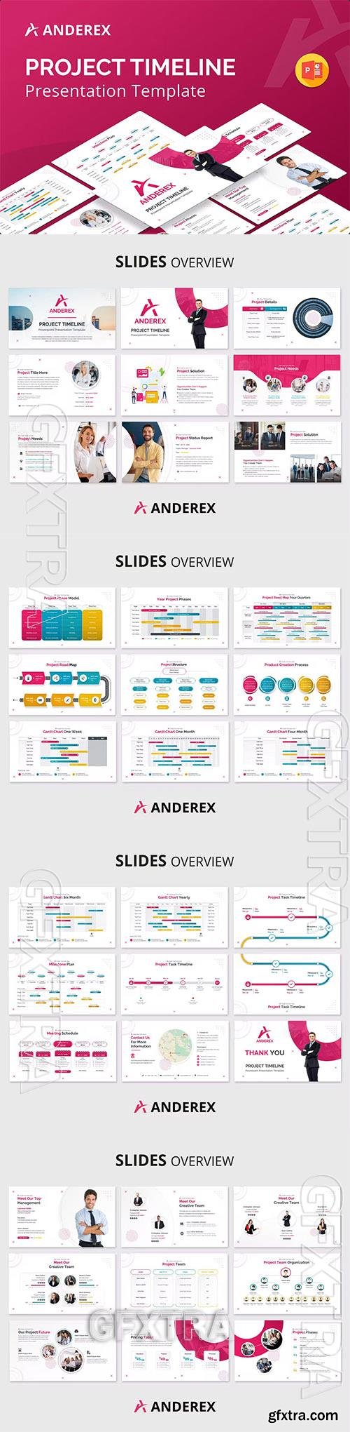 Anderex – Project Timeline PowerPoint Presentation LWY7DA3