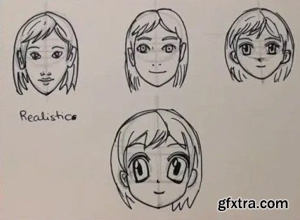 Learn to draw Manga Faces