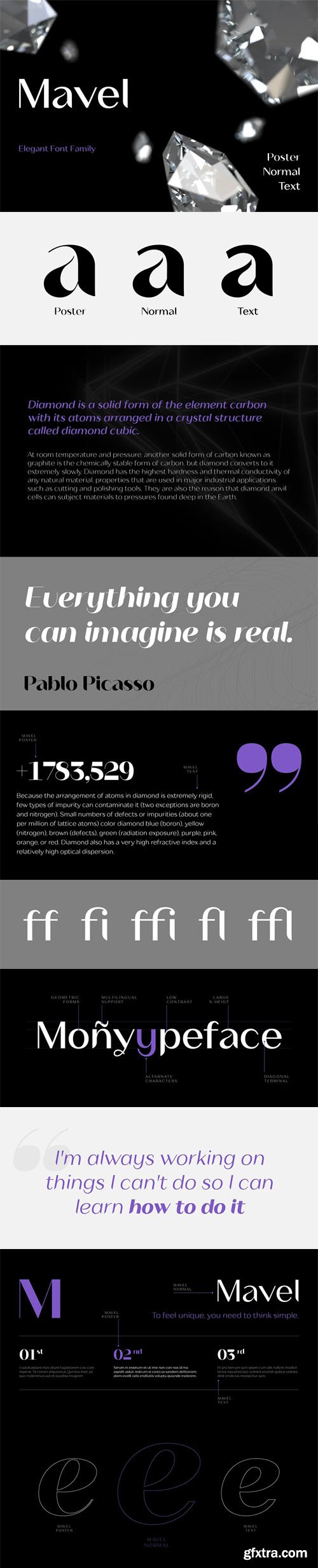 Mavel - Elegant Sans Serif Font Family