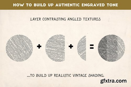 Vintage Engraver - Procreate Brushes