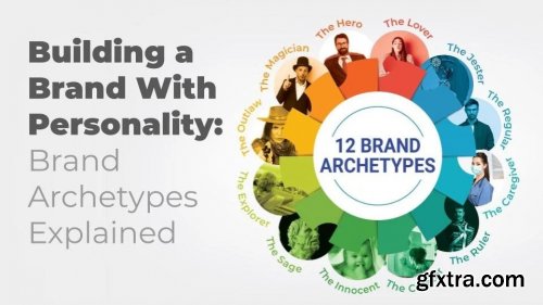  Building a Brand with Personality: Brand Archetypes