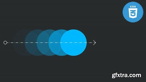  CSS Animation: Beginner to Advanced journey (2022)