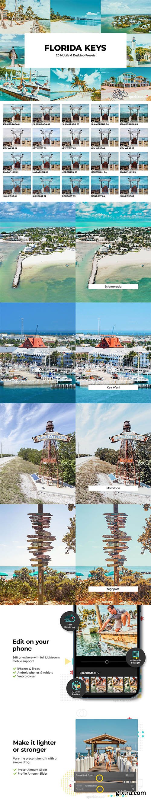 CreativeMarket - 20 Florida Keys Lightroom Presets 6781638