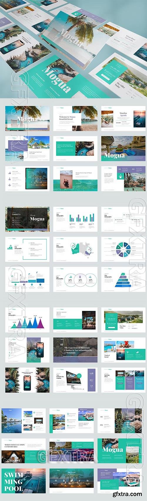 Mogua Powerpoint and Keynote Templates 