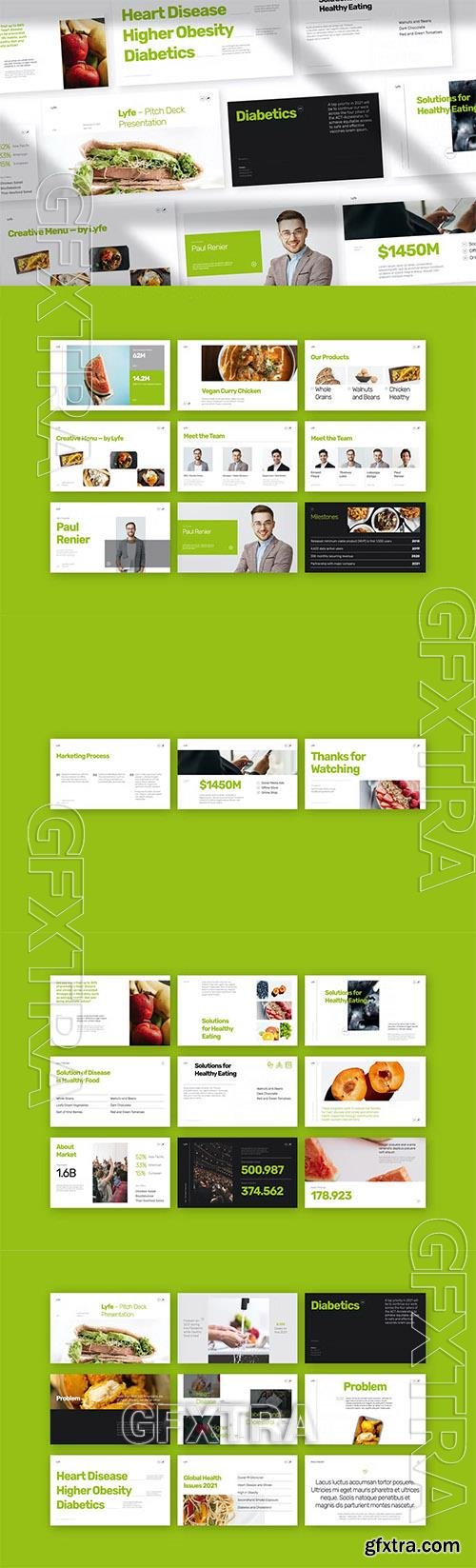 Lyfe - Powerpoint and Keynote Templates 