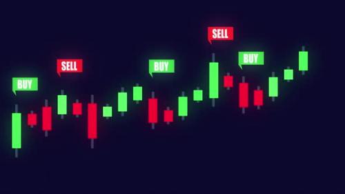 Videohive - Cryptocurrency Trading graph With Buy And Sell Indicators - 35881375 - 35881375