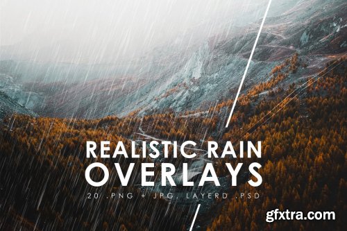 Realistic Rain Overlays