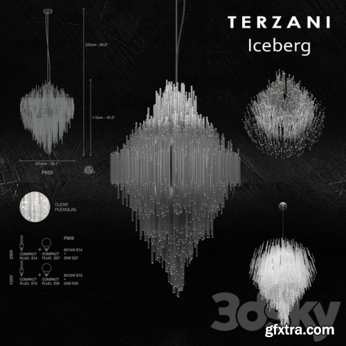 Terzani Iceberg