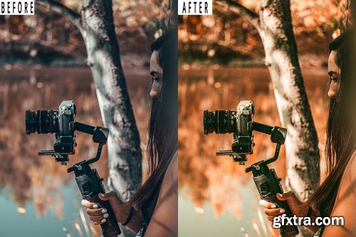 Vlogger Tone Photoshop Action & Lightrom Presets
