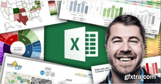 Microsoft Excel - Advanced Excel Formulas & Functions