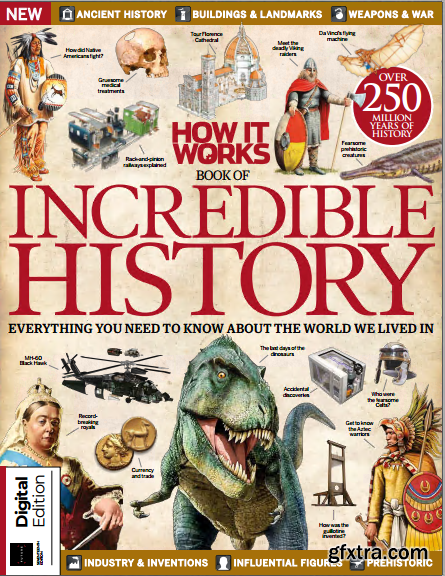 How It Works - Book Of Incredible History, 17th Edition, 2022