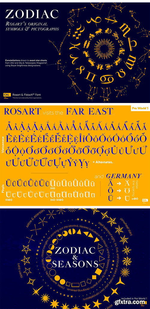 Modern Classic: Rosart &amp; Fleisch Fonts Collection