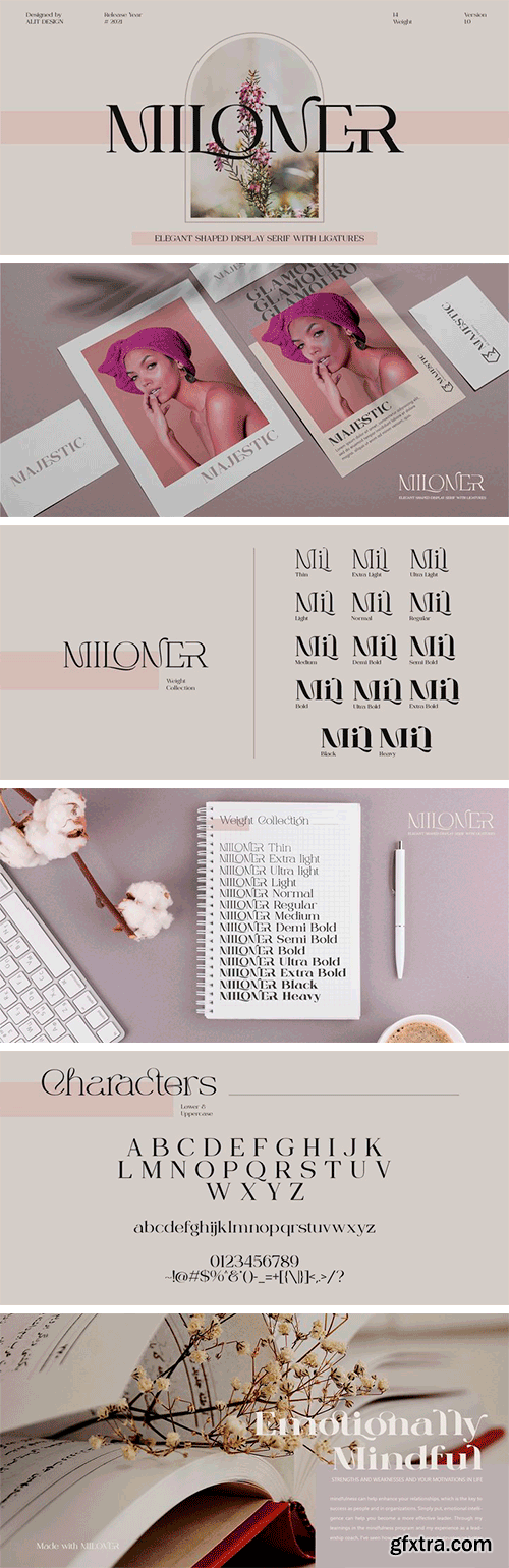 Miloner Font Family