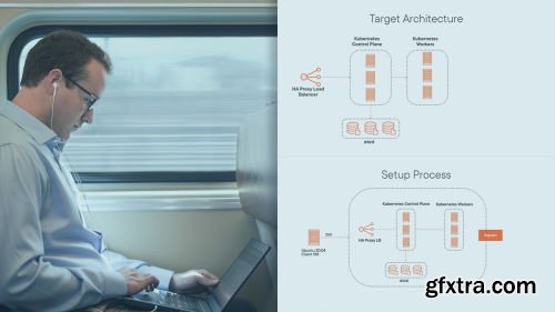 Building Highly Available Kubernetes Clusters