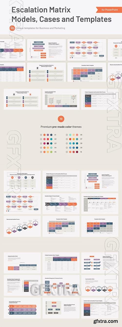 Escalation Matrix models, Templates Powerpoint, Keynote and Google Slides