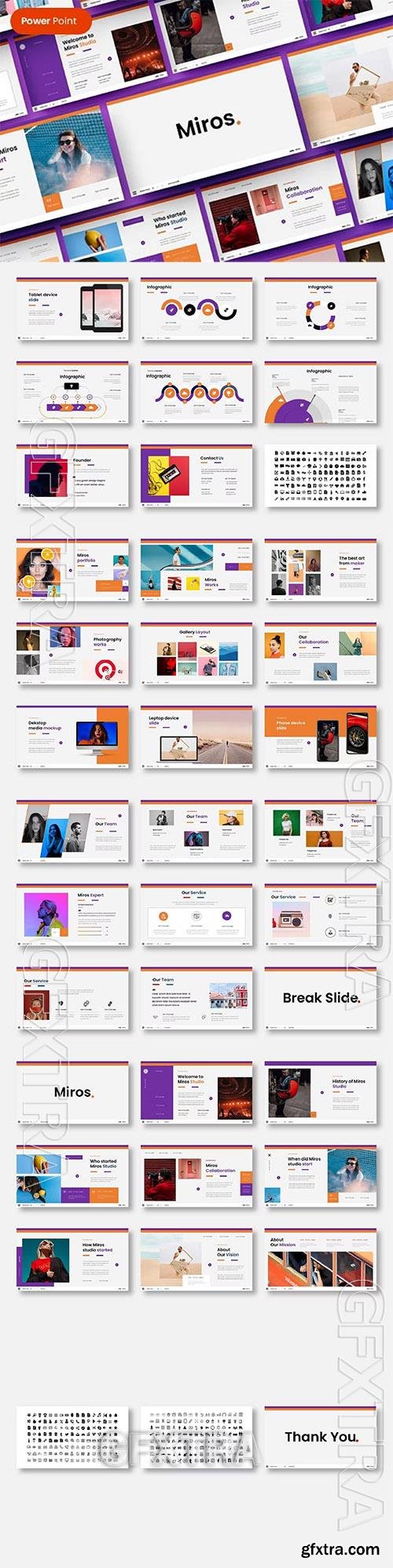 Miros - Business Powerpoint, Keynote and Google Slides Templates