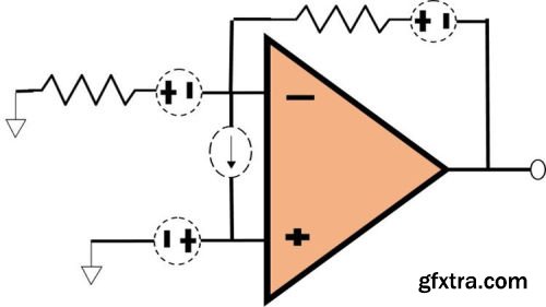 Foundation Course on Analog Electronics