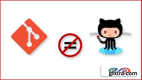 Git & GitHub and Jenkins integration with GitHub, Maven