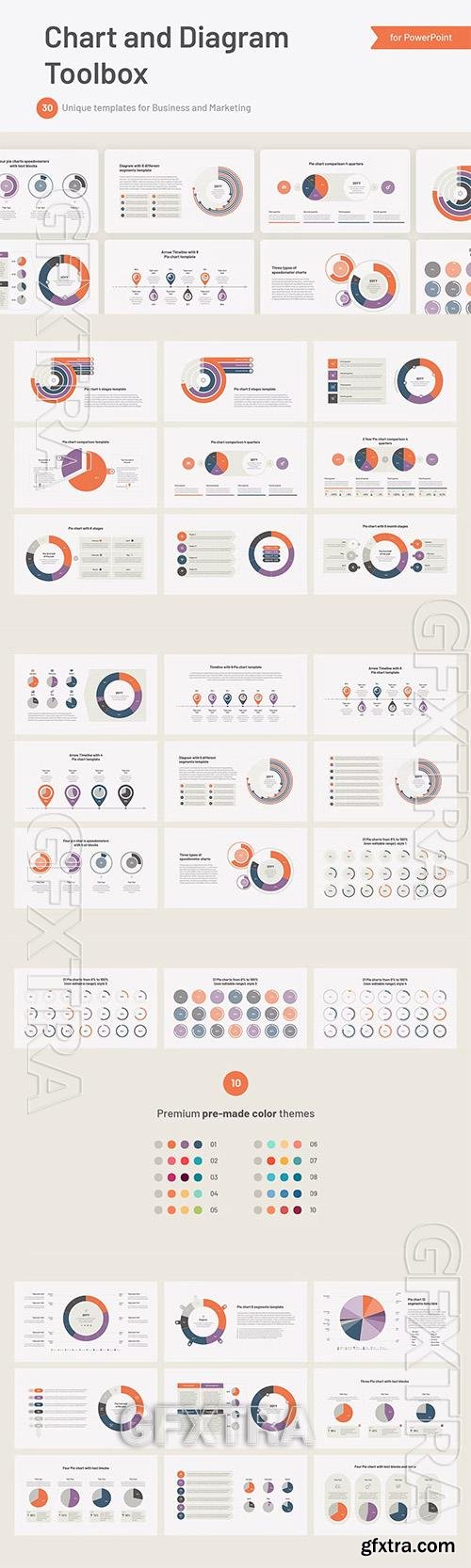 Chart and Diagram PowerPoint and Keynote Toolbox