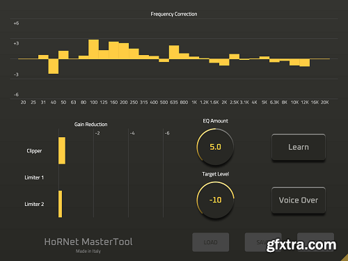 HoRNet MasterTool v1.1.1