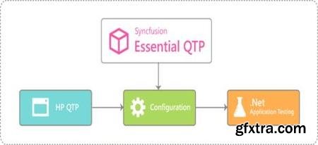 Syncfusion Essential QTP 19.4.0.48