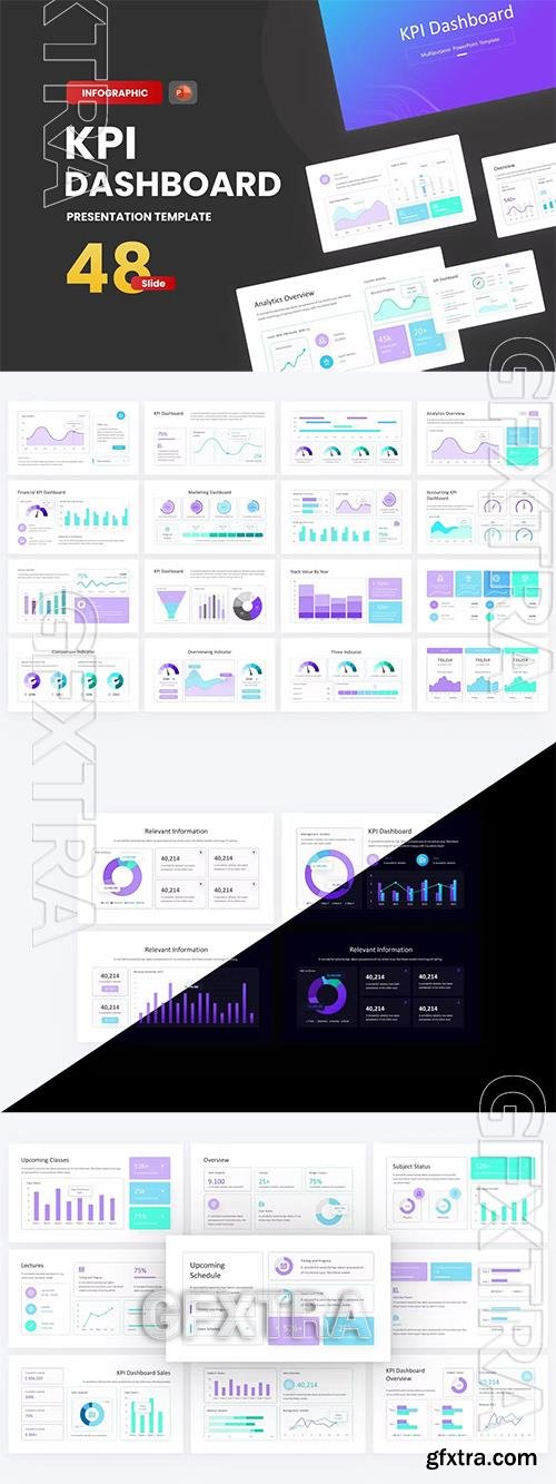 KPI Dashboard Gradient PowerPoint Template S5B3GX2