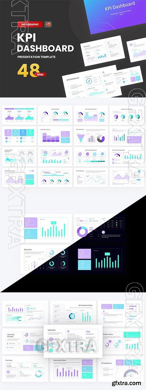 KPI Dashboard Outline PowerPoint Template Y3KMQAW