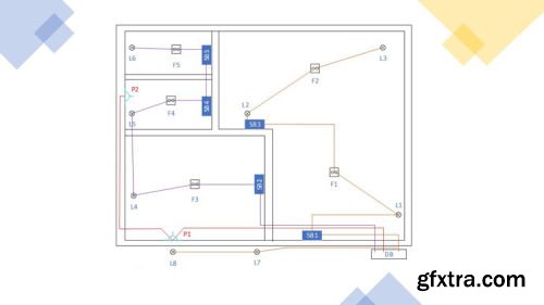 Design your House Wiring