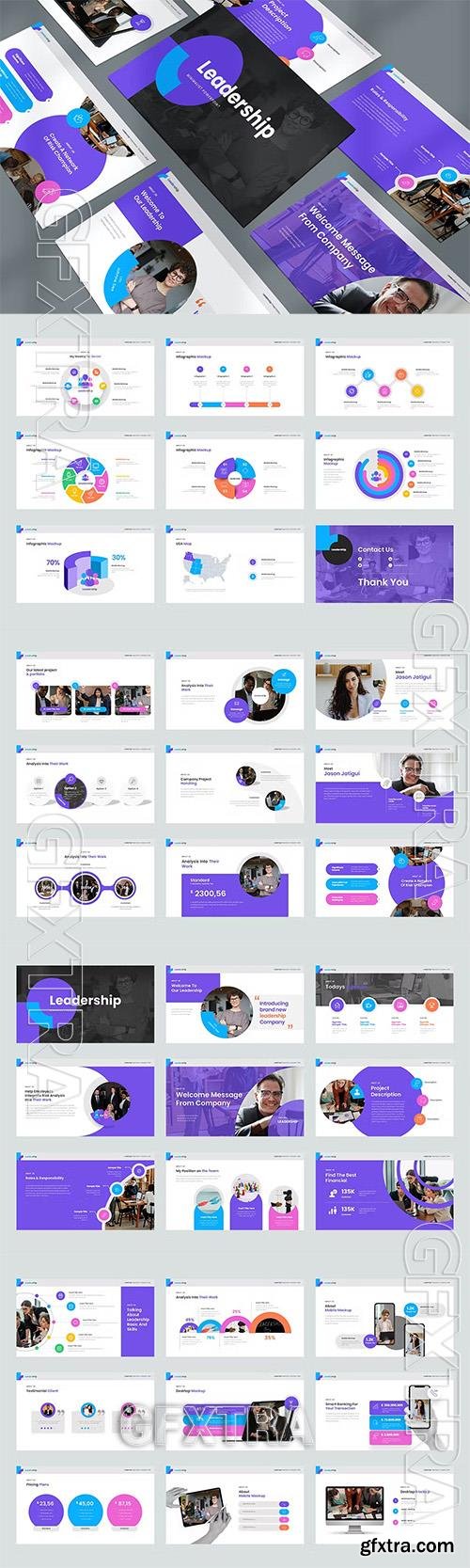 Leadership Powerpoint, Keynote and Google Slides Template